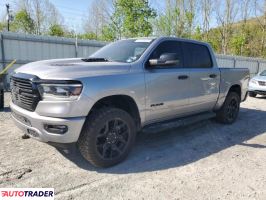 Dodge Ram - zobacz ofertę