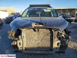 Subaru Pozostałe 2022 2