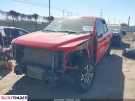 Ford Pozostałe 2022 2