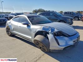 Porsche Pozostałe 2021