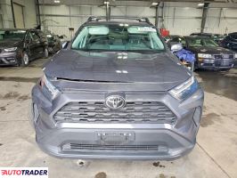 Toyota Pozostałe 2025 2