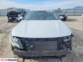 Kia Optima 2020 2