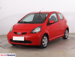 Toyota Aygo 2006 1.0 67 KM