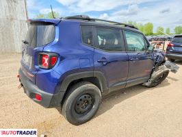 Jeep Renegade 2021 1