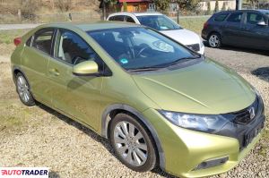 Honda Civic - zobacz ofertę