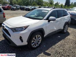 Toyota Pozostałe 2020 2