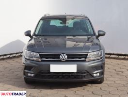 Volkswagen Tiguan 2019 2.0 147 KM
