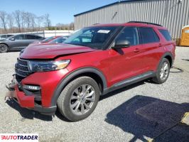 Ford Explorer 2021 2 Ford Explorer 2021 2