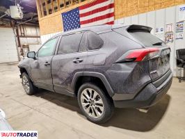 Toyota Pozostałe 2025 2