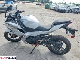 Kawasaki Pozostałe 2025