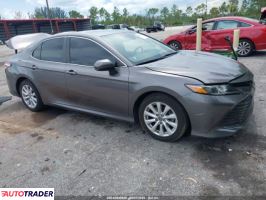 Toyota Camry 2020 2 Toyota Camry 2020 2