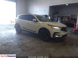 Acura RDX 2020 2 Acura RDX 2020 2
