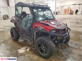 Polaris Pozostałe - zobacz ofertę