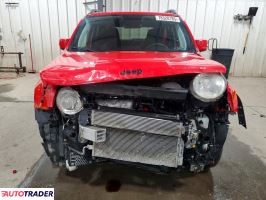 Jeep Renegade 2020 2