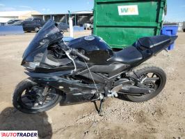 Yamaha YZF 2022 Yamaha YZF 2022