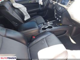 Nissan Pathfinder 2020 3 Nissan Pathfinder 2020 3