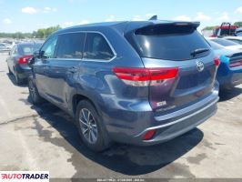 Toyota Highlander 2019 3 Toyota Highlander 2019 3