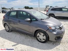 Honda Pozostałe 2019 1 Honda Pozostałe 2019 1