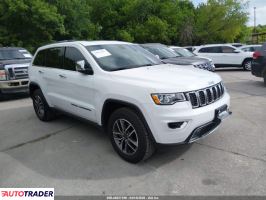 Jeep Grand Cherokee - zobacz ofertę