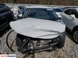 Volkswagen Tiguan 2024 2