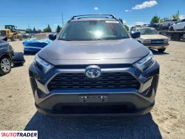 Toyota Pozostałe 2024 2