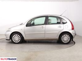 Citroen C3 2002 1.4 67 KM Citroen C3 2002 1.4 67 KM