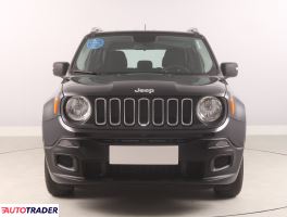 Jeep Renegade 2017 1.6 108 KM Jeep Renegade 2017 1.6 108 KM
