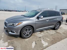 Infiniti Pozostałe 2020 3