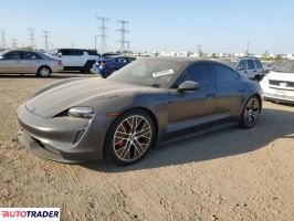 Porsche Pozostałe - zobacz ofertę