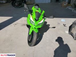 Kawasaki ZX 2025
