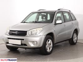 Toyota RAV 4 2004 2.0 147 KM Toyota RAV 4 2004 2.0 147 KM