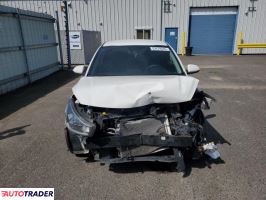 Kia Rio 2021 1 Kia Rio 2021 1