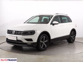 Volkswagen Tiguan 2018 2.0 177 KM