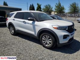 Ford Explorer 2021 2 Ford Explorer 2021 2