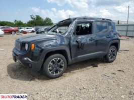 Jeep Renegade 2023 1 Jeep Renegade 2023 1