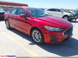 Ford Fusion - zobacz ofertę