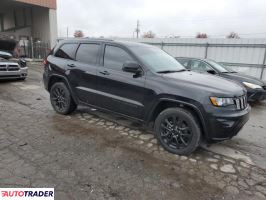 Jeep Grand Cherokee 2020 3