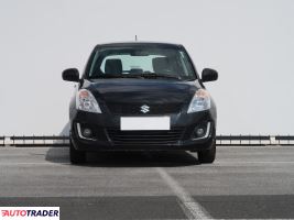 Suzuki Swift 2015 1.2 92 KM