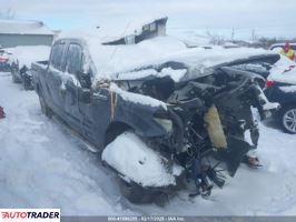 Ford Pozostałe 2019 3 Ford Pozostałe 2019 3