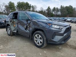 Toyota Pozostałe 2021 2