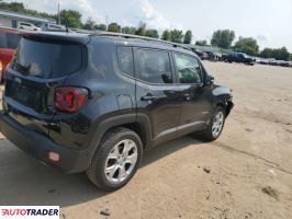 Jeep Renegade 2023 1