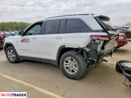 Jeep Grand Cherokee 2025 3