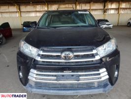 Toyota Highlander 2019 3 Toyota Highlander 2019 3