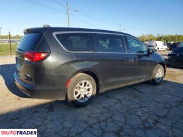 Chrysler Voyager 2022 3