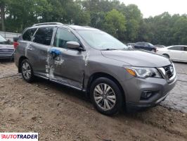 Nissan Pathfinder 2019 3 Nissan Pathfinder 2019 3