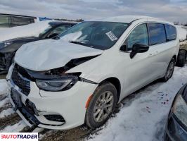 Chrysler Pacifica - zobacz ofertę