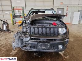 Jeep Renegade 2020 2