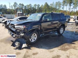 Toyota Pozostałe - zobacz ofertę