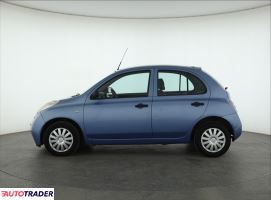 Nissan Micra 2003 1.0 64 KM
