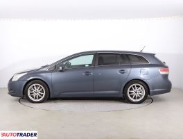 Toyota Avensis 2009 2.2 147 KM